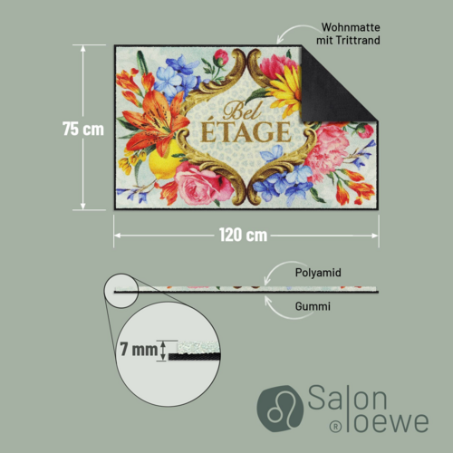 SLD3419 075x120A BelE tage p abmde de DE