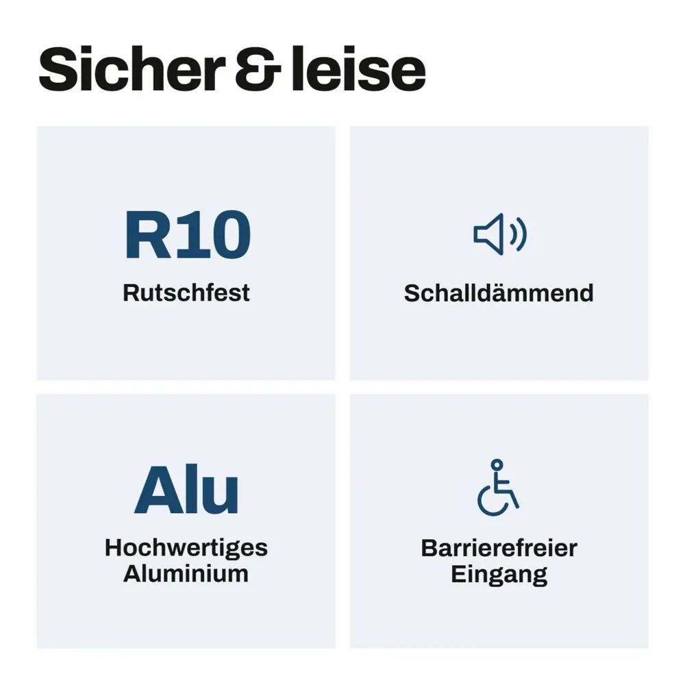 Eingelassene Fußmatte für Innen nach Maß - Ripseinlage - Alu Anthrazit 22 mm – Bild 10