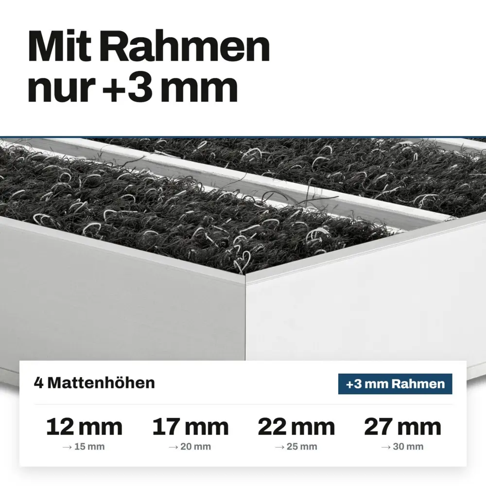 Eingelassene Fußmatte für Innen nach Maß - Ripseinlage - Alu Anthrazit 22 mm – Bild 7