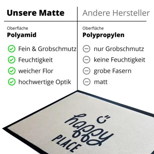 Design Fußmatte Ostern Happy Easter in Grün 40 x 60 cm Happy Easter 12 IM0063949 de DE